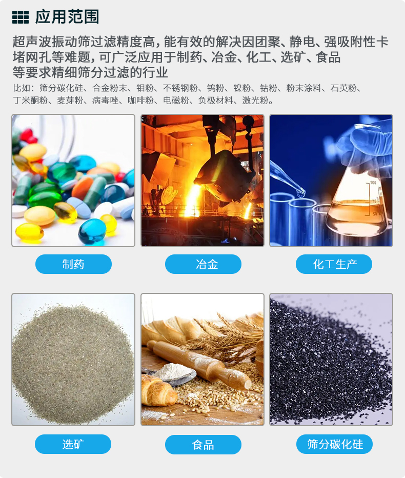 關(guān)于超聲波振動(dòng)篩分系統(tǒng)的常見(jiàn)問(wèn)題解答